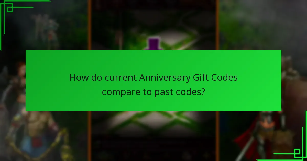 How do current Anniversary Gift Codes compare to past codes?