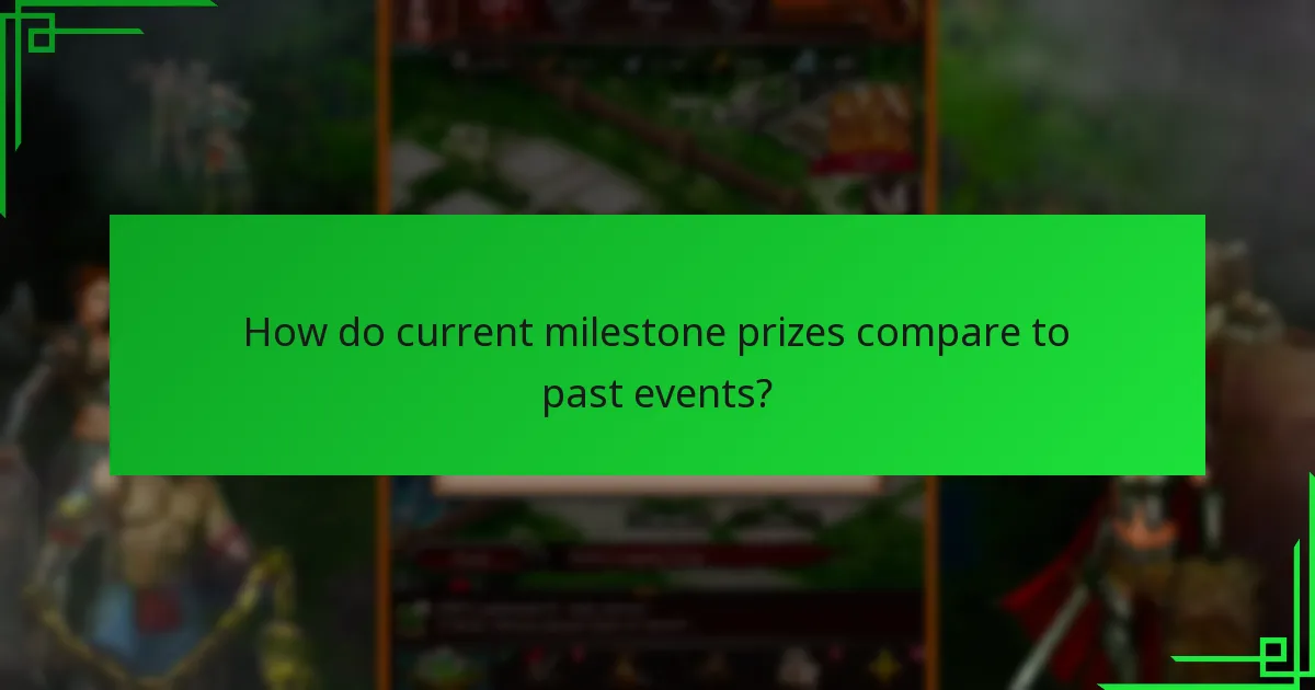 How do current milestone prizes compare to past events?