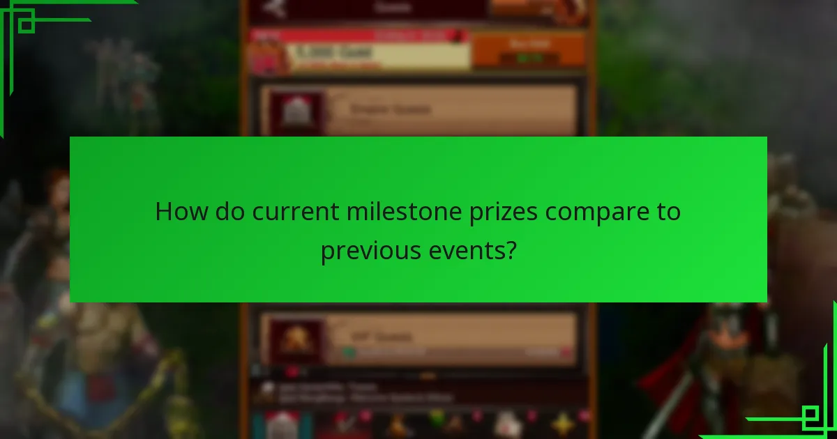 How do current milestone prizes compare to previous events?