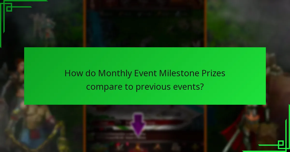 How do Monthly Event Milestone Prizes compare to previous events?