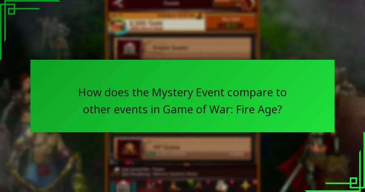 How does the Mystery Event compare to other events in Game of War: Fire Age?