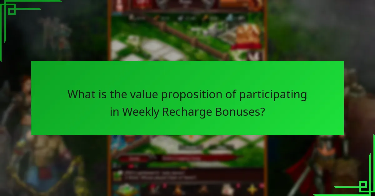 What is the value proposition of participating in Weekly Recharge Bonuses?